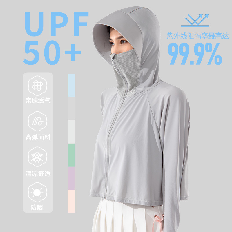 UPF50+ Sonnenschutzjacke, wind – Summer Rays Clothing Bewertung und Preis