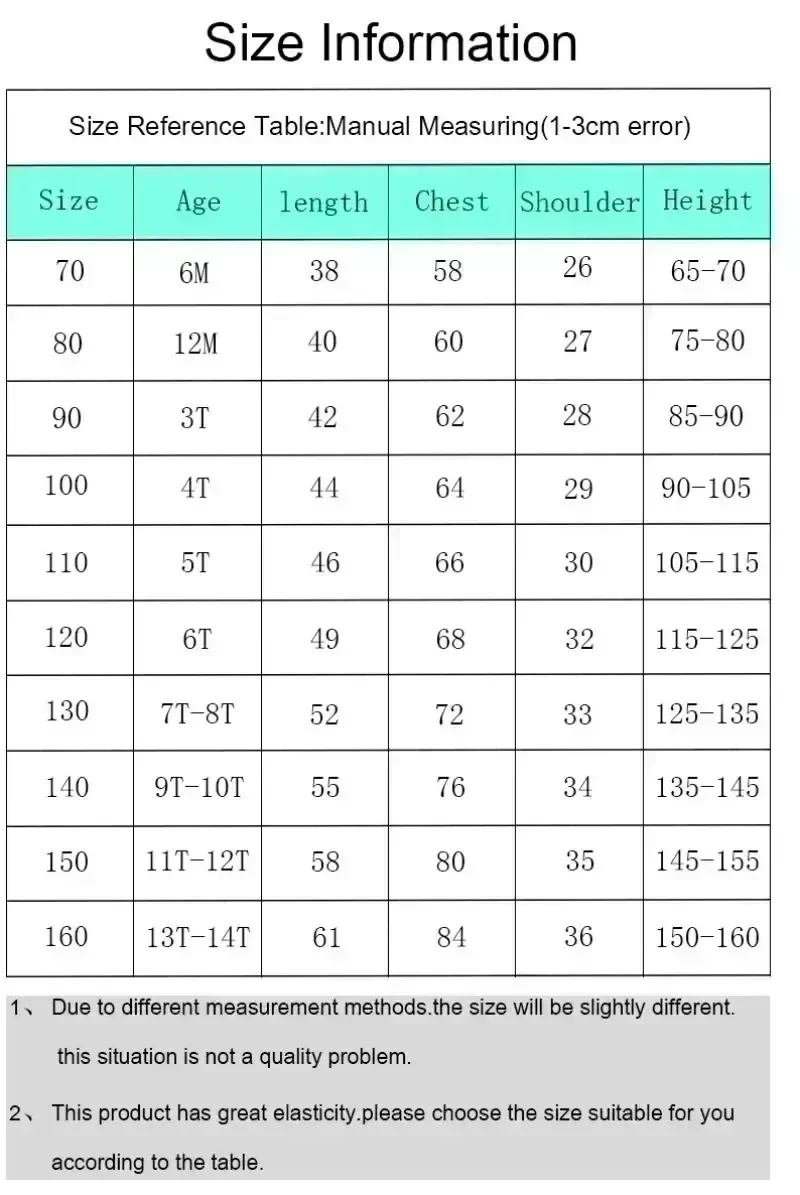 Sommer 2026 One Piece Portekas – Summer Clothing Trends For Women 2026 Bewertung und Preis
