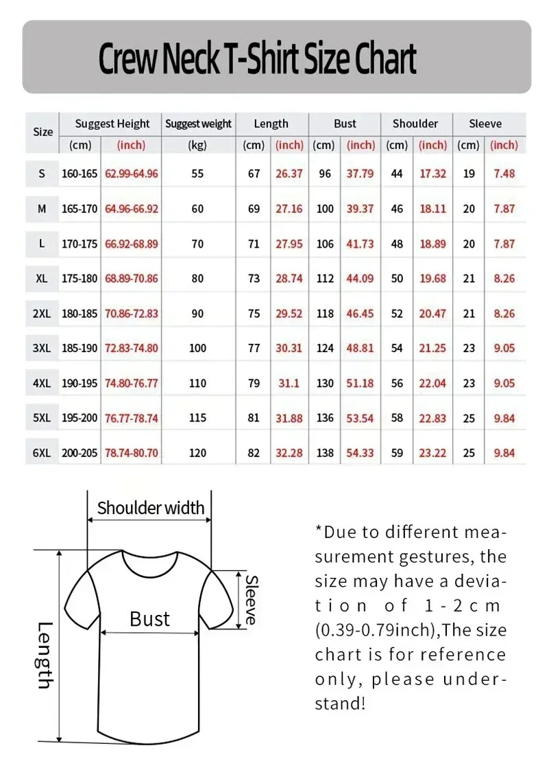 Sommer 2026 One Piece Portekas – Summer Clothing Trends For Women 2026 Bewertung und Preis